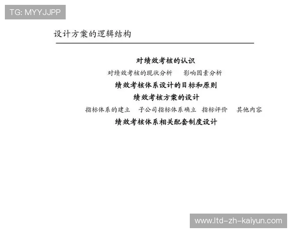 游泳馆加强青少年课程教师的绩效考核体系,游泳馆绩效方案 游泳馆加强青少年课程教师的绩效考核体系,游泳馆绩效方案